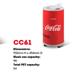 CC61