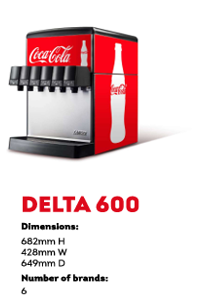 DELTA 600