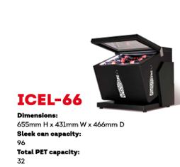 ICEL-66